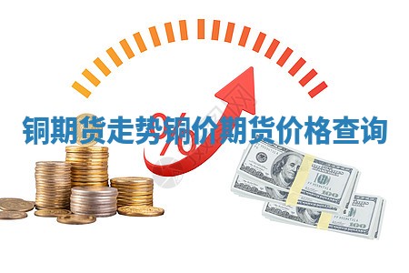 铜期货走势_铜价期货价格查询